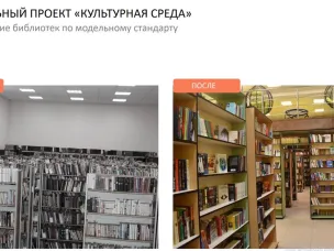 Девять муниципальных библиотек Нижегородской области модернизировано по модельному стандарту в рамках нацпроекта «Культура»